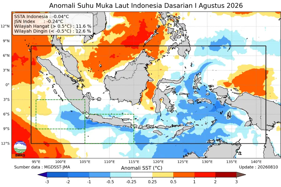 Anomali Suhu Muka Laut Dasarian Agustus 2026/Dok BMKG